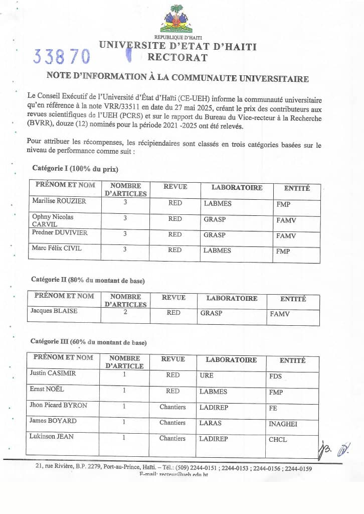 Prix des contributeurs aux revues scientifiques de l’UEH : douze membres de la communauté universitaire nominés 2 IMG 20250702 WA0012 Prix des contributeurs aux revues scientifiques de l’UEH : douze membres de la communauté universitaire nominés