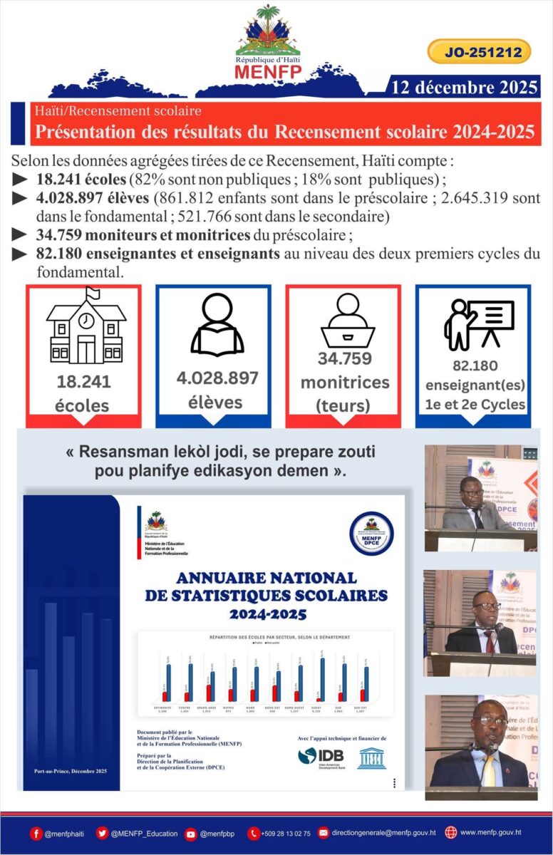 FB IMG 1765569344119 Présentation des résultats du Recensement scolaire 2024-2025