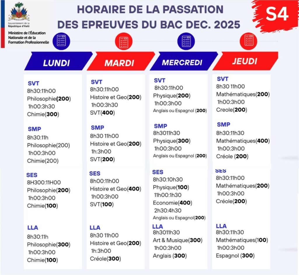 FB IMG 1765746700319 Plus de 44 400 candidats attendus à la session des recalés du baccalauréat de décembre 2025