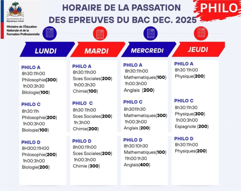 FB IMG 1765746714307 Plus de 44 400 candidats attendus à la session des recalés du baccalauréat de décembre 2025