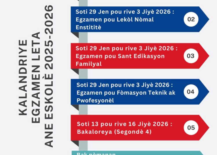 Calendrier des examens d'État pour l’année scolaire 2025–2026 1 FB IMG 1778972074803 Calendrier des examens d'État pour l’année scolaire 2025–2026