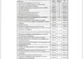 Le CEP publie le calendrier électoral 2026-2027