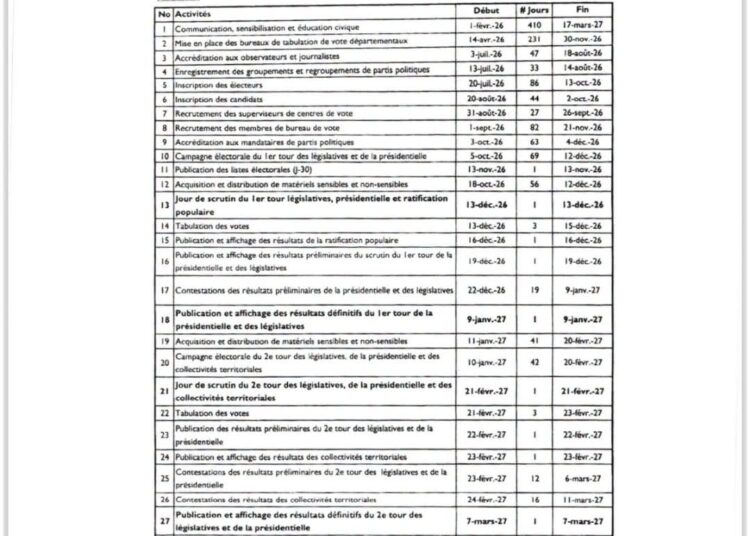 Le CEP publie le calendrier électoral 2026-2027 1 FB IMG 1785189371075 Le CEP publie le calendrier électoral 2026-2027
