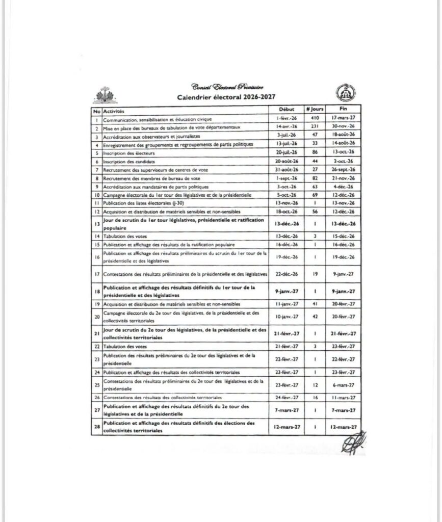 Le CEP publie le calendrier électoral 2026-2027 2 FB IMG 1785189371075 Le CEP publie le calendrier électoral 2026-2027