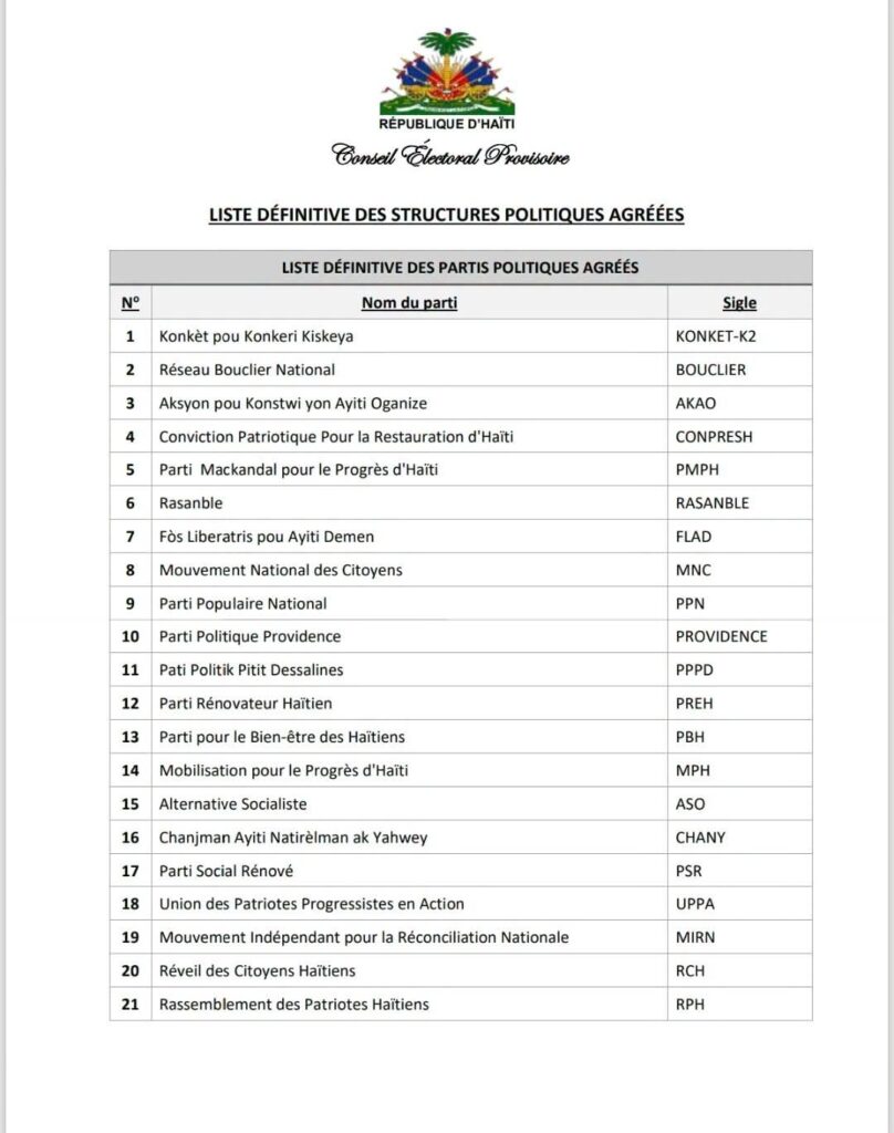 Élections : publication de la liste définitive des structures politiques agréées 2 FB IMG 1786818499320 Élections : publication de la liste définitive des structures politiques agréées