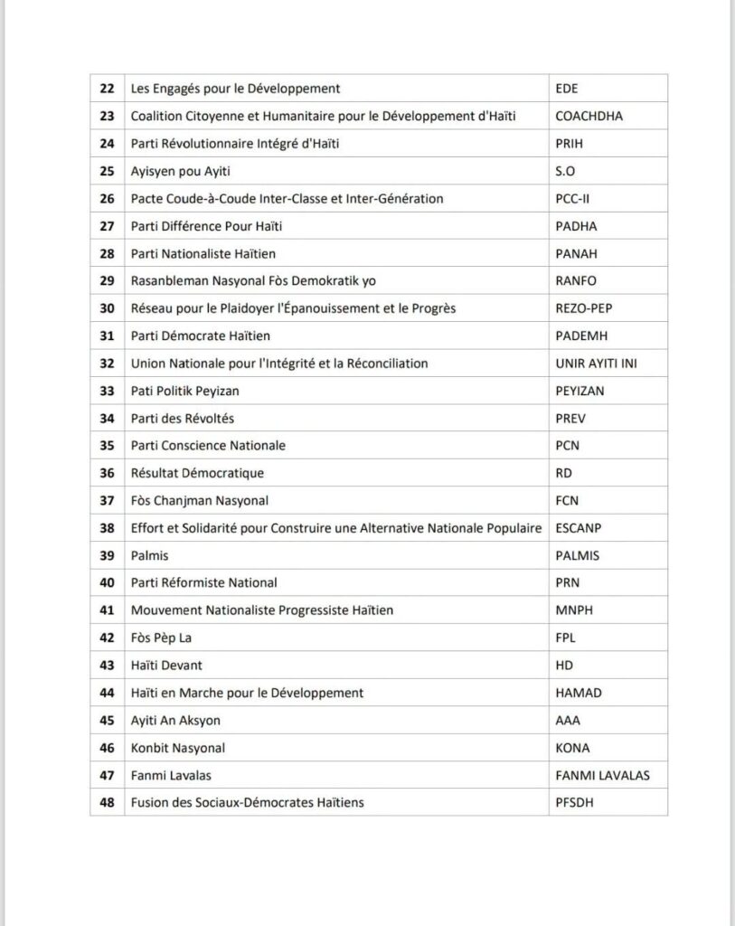 Élections : publication de la liste définitive des structures politiques agréées 3 FB IMG 1786818501870 Élections : publication de la liste définitive des structures politiques agréées