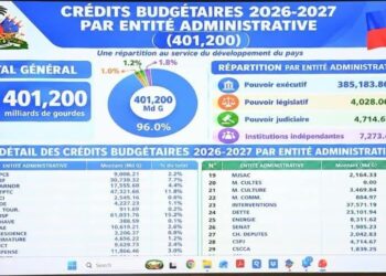 Le gouvernement dévoile les grandes orientations du budget 2026-2027